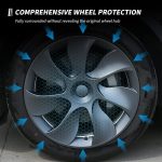 19‘’ Turbine Symmetrical Wheel Covers Matt Black Type A for Model Y(2022-2024) - Image 4