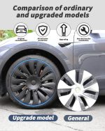 19‘’ Turbine Wheel Cover For Model Y(2022-2024) - Image 6