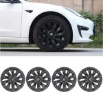 18‘’ Turbine Symmetrical Wheel  Covers Matte Black for Model 3 (2021-2023） - Image 6
