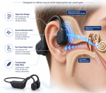 ⚡ 50K+ SOLD! Almost Gone-🔥Still Struggling to Hear Clearly? Brand-new Bone Conduction Smart Hearing Headphones - Image 5