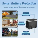 EUHOMY 12V Portable Refrigerator - 35L Dual Zone Cooling - Image 7