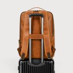 Backpack – Compact Model - Image 3